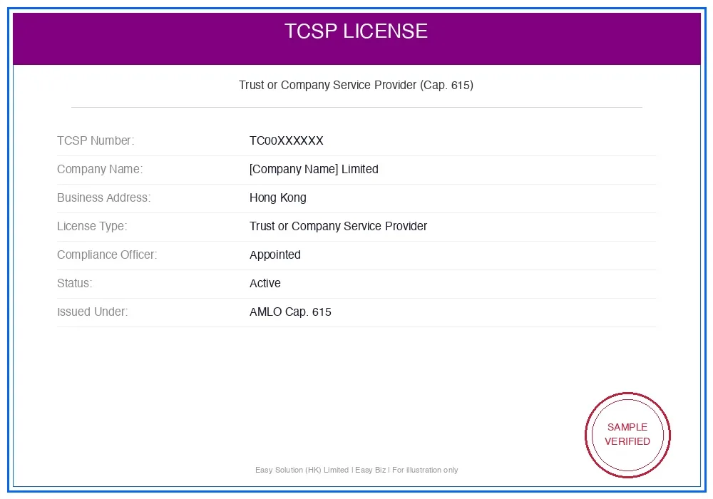 TCSP牌照樣本